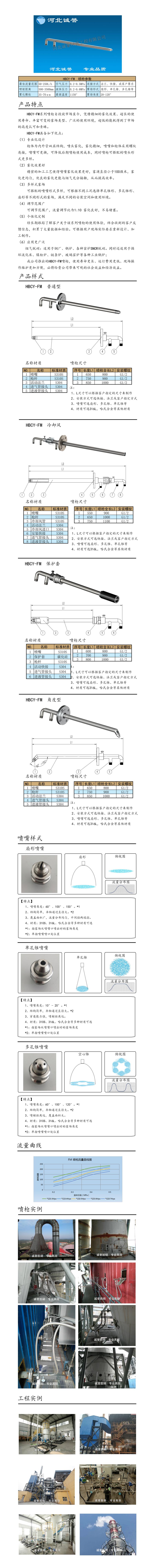 電廠脫硝噴槍保護套、噴槍參數(shù)、材質(zhì)尺寸、流量分布圖、扇形空心錐俯視圖介紹，以及噴槍霧化視頻展示和工程案例介紹